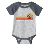 Master Builder Cool Builder Building Blocks Set Toys Infant Baby Jersey Bodysuit