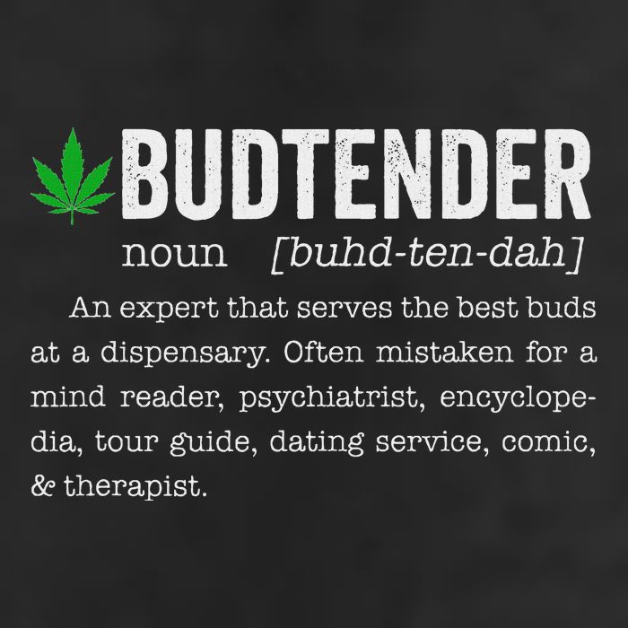 Marijuana Budtender Definition Funny 420 Cannabis Cool Comfort Performance Bucket Hat