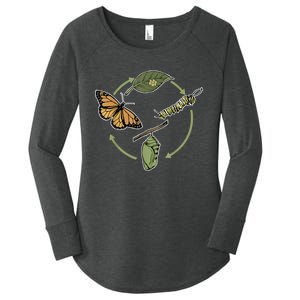 Monarch Butterfly Evolution Cute Butterfly Women's Perfect Tri Tunic Long Sleeve Shirt