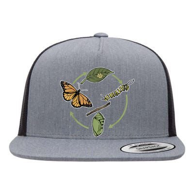 Monarch Butterfly Evolution Cute Butterfly Flat Bill Trucker Hat