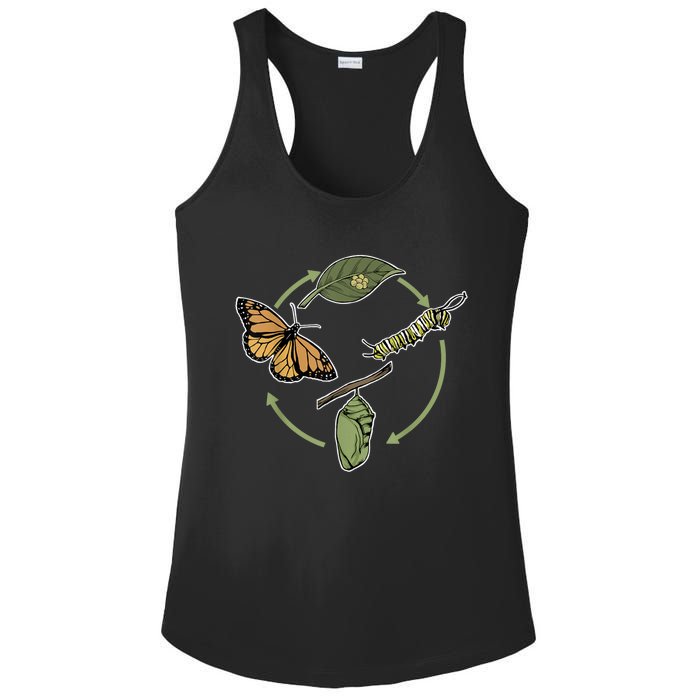 Monarch Butterfly Evolution Cute Butterfly Ladies PosiCharge Competitor Racerback Tank