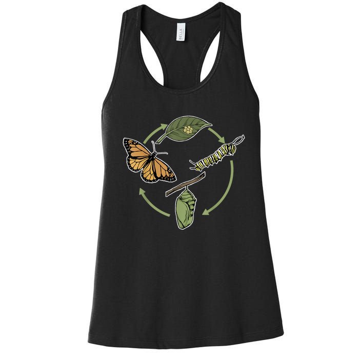 Monarch Butterfly Evolution Cute Butterfly Women's Racerback Tank