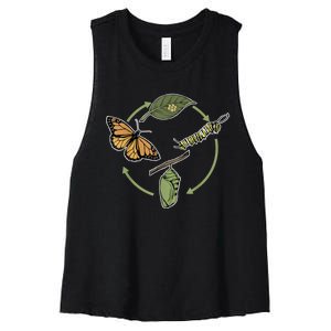 Monarch Butterfly Evolution Cute Butterfly Women's Racerback Cropped Tank