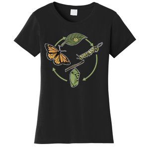 Monarch Butterfly Evolution Cute Butterfly Women's T-Shirt