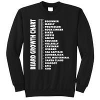 Mens Beard Growth Chart Length Ruler Cute Funny Joke Sweatshirt