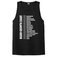 Mens Beard Growth Chart Length Ruler Cute Funny Joke PosiCharge Competitor Tank