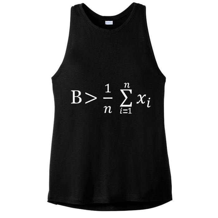 Math Be Greater Than Average Ladies PosiCharge Tri-Blend Wicking Tank