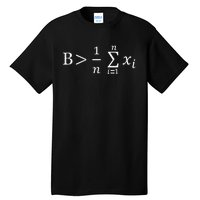 Math Be Greater Than Average Tall T-Shirt