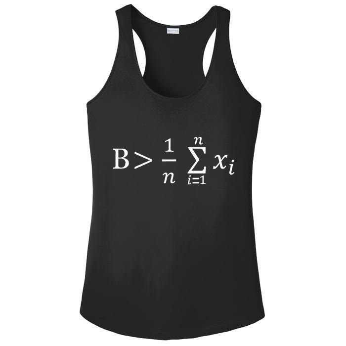 Math Be Greater Than Average Ladies PosiCharge Competitor Racerback Tank