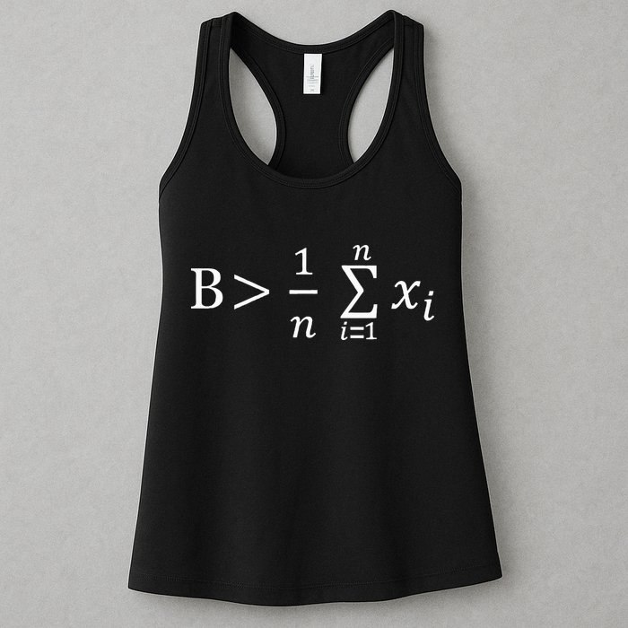 Math Be Greater Than Average Womens Tank Top