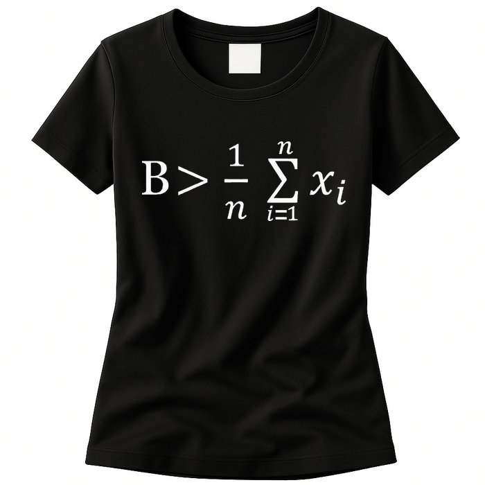 Math Be Greater Than Average Womens T-Shirt