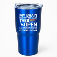 My Brain Has Way Too Y Tabs Open Software Developer Nerd Cool Gift Tumbler