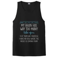 My Brain Has Way Too Many Tabs Open 4 Of Them Are Frozen PosiCharge Competitor Tank