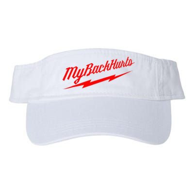 My Back Hurts Valucap Bio-Washed Visor