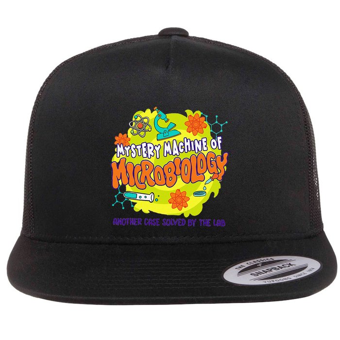 Microbiology Bacteria Infection Control Nurse Lab Week 2025 Gift Flatbill Hat