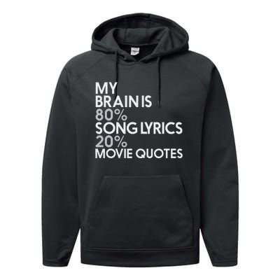 My Brain Is 80 Song Lyrics 20 Movie Quotes Music Film Performance Fleece Hoodie