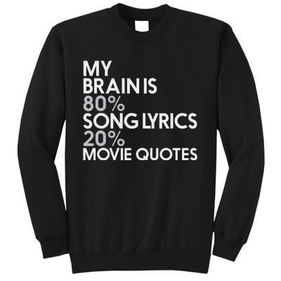 My Brain Is 80 Song Lyrics 20 Movie Quotes Music Film Sweatshirt