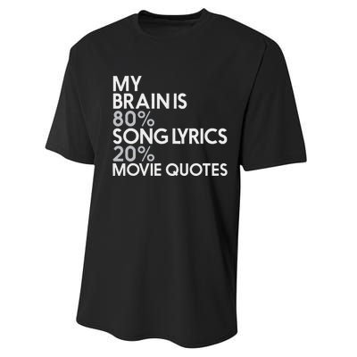 My Brain Is 80 Song Lyrics 20 Movie Quotes Music Film Performance Sprint T-Shirt