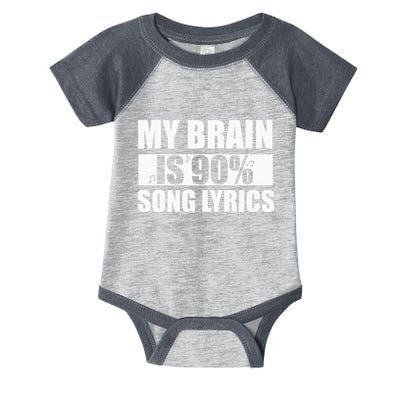 My Brain Is 90 Percent Song Lyrics Funny Music Lover Infant Baby Jersey Bodysuit