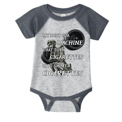 My Body Is A Machine That Turns Cigarettes Into Smoked Cigarettes Infant Baby Jersey Bodysuit