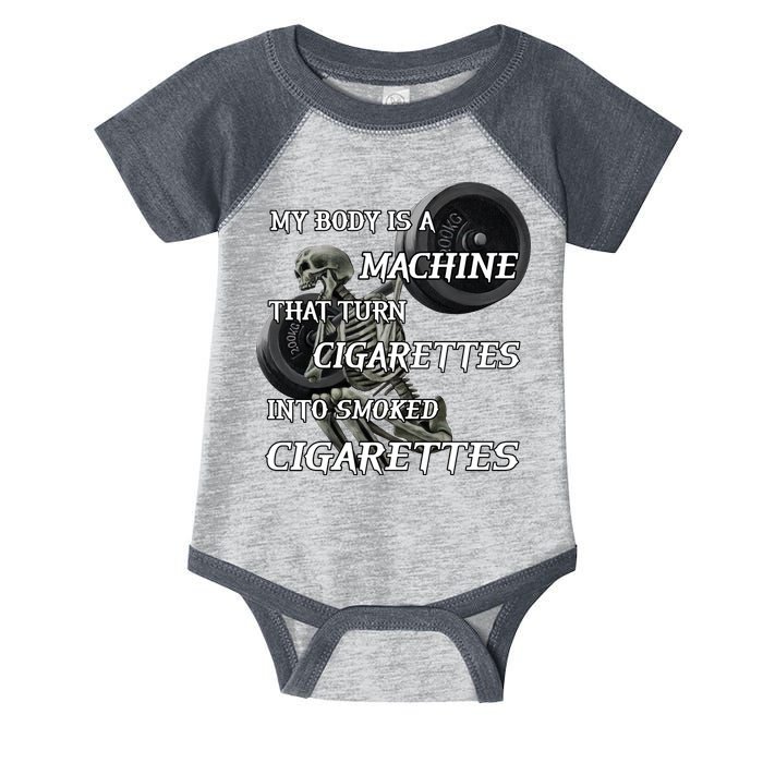 My Body Is A Machine That Turns Cigarettes Into Smoked Cigarettes Infant Baby Jersey Bodysuit