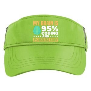 My Brain Is 95% Coding 5% Useless Stuff Great Gift Adult Drive Performance Visor