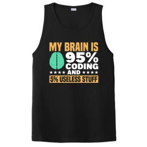 My Brain Is 95% Coding 5% Useless Stuff Great Gift PosiCharge Competitor Tank