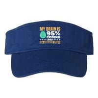 My Brain Is 95% Coding 5% Useless Stuff Great Gift Valucap Bio-Washed Visor