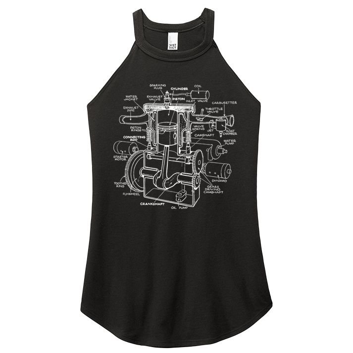 Mechanics Car Engine Pieces Cars Lovers Muscle Cars Gift Women's Perfect Tri Rocker Tank