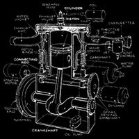 Mechanics Car Engine Pieces Cars Lovers Muscle Cars 16 in Basic Backpack