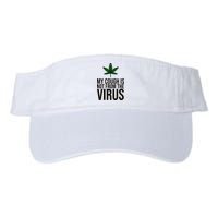 My Cough Is Not From The Virus Funny Marijuana Visor