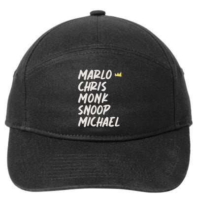 Marlo Chris Monk Snoop Michael 7-Panel Snapback Hat