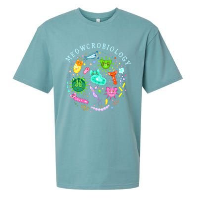 Meowcrobiology Cat Meow Microbiology Science Bacteriology Sueded Cloud Jersey T-Shirt