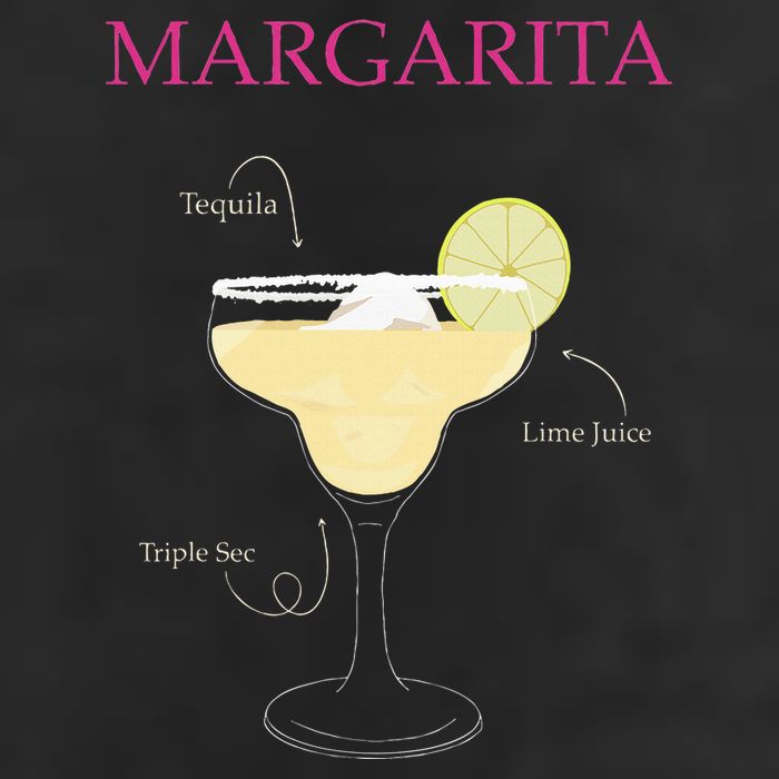 Margarita Cocktail Recipe 11oz C Handle Ceramic Mug