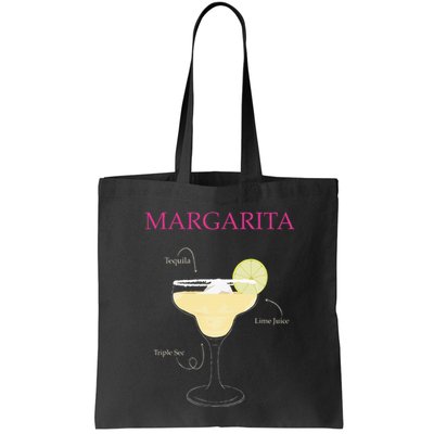 Margarita Cocktail Recipe Bag