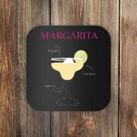 Margarita Cocktail Recipe Coaster