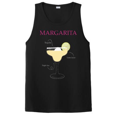 Margarita Cocktail Recipe PosiCharge Competitor Tank