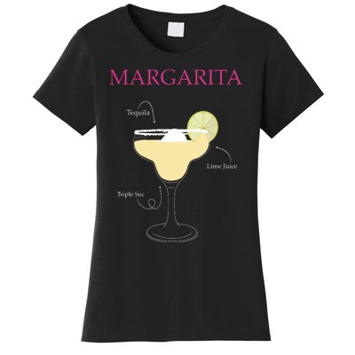 Margarita Cocktail Recipe Women's T-Shirt