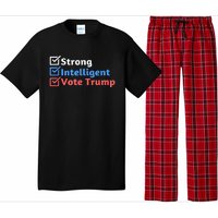 Maga Checklist Strong Intelligent Women For Trump Girl Gift Pajama Set