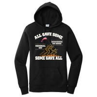 Memorial Day All Gave Some Some Gave All Remembering Our Heroes Women's Pullover Hoodie