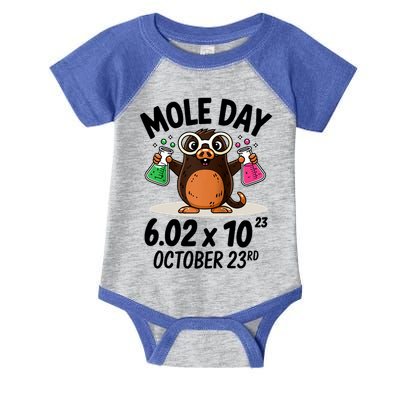 Mole Day Avogadros Number October 23rd Raglan Baseball Gift Infant Baby Jersey Bodysuit