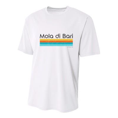Mola Di Bari Italy Youth Performance Sprint T-Shirt