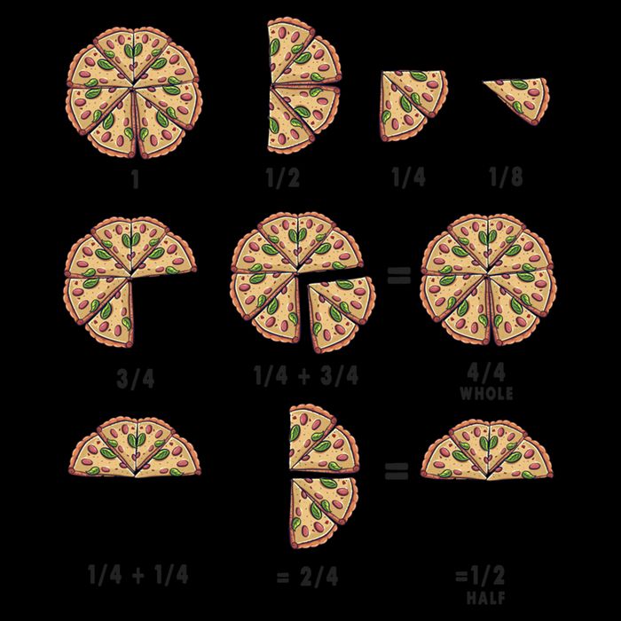 Maths Day Costume Idea And Pizza Slice Fraction Gift Cooling Performance Crew T-Shirt