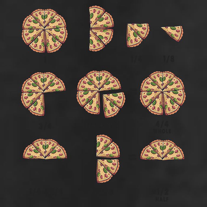 Maths Day Costume Idea And Pizza Slice Fraction Gift Adult Drive Performance Visor