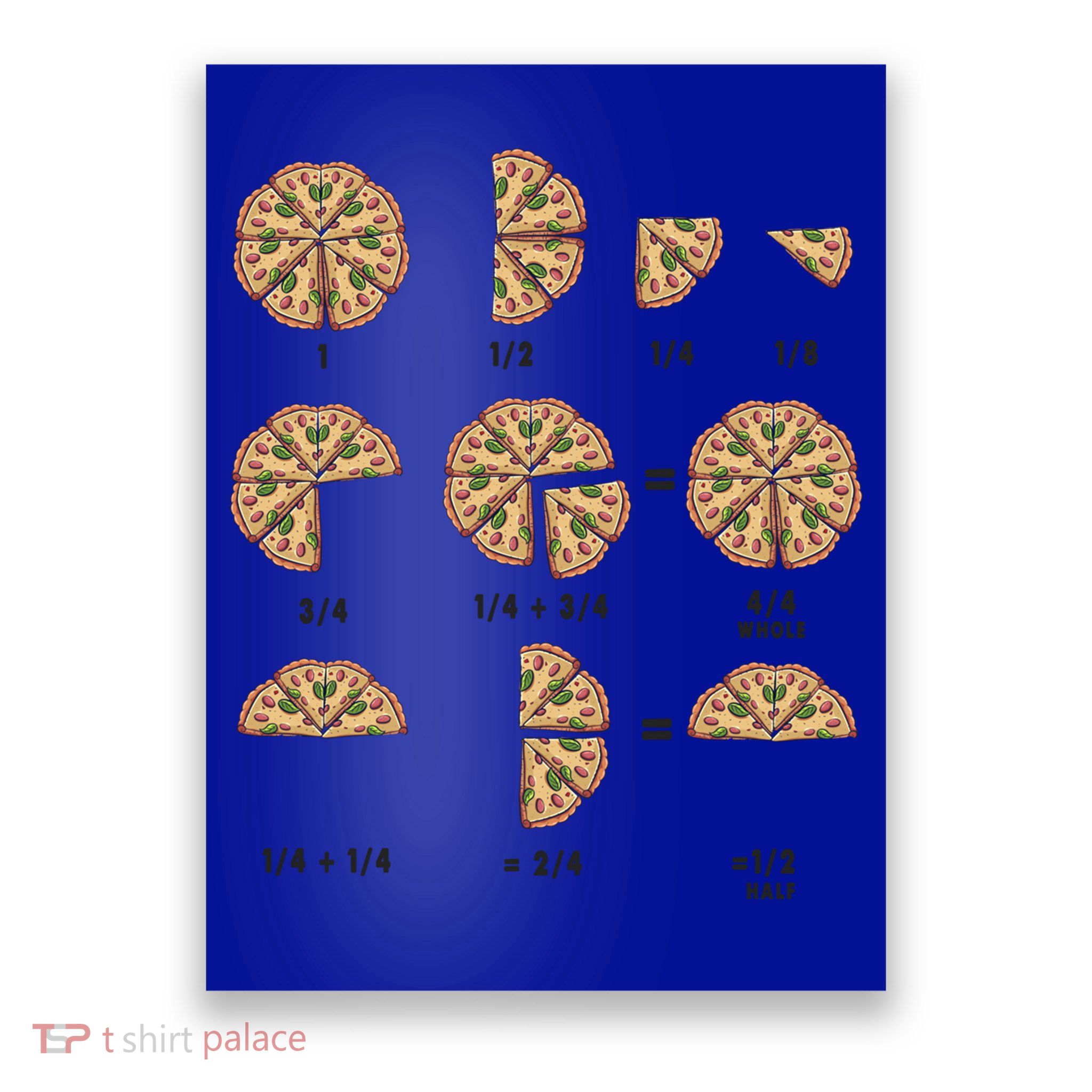 Maths Day Costume Idea And Pizza Slice Fraction Gift Poster