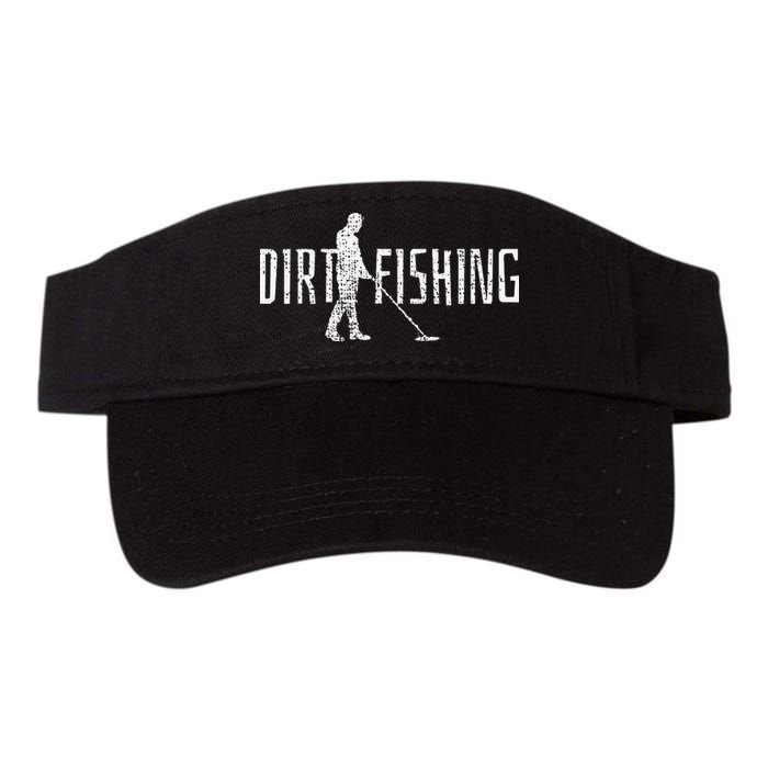 Metal Detecting Detector Detection Fishing Visor