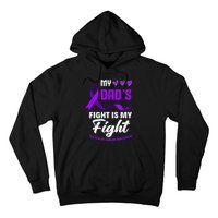 My Dads Fight Is My Fight Testicular Cancer Awareness Hoodie