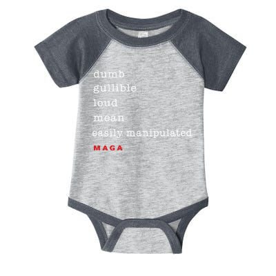Maga Dumb Gullible Loud Mean Easily Manipulated Infant Baby Jersey Bodysuit