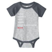 Maga Dumb Gullible Loud Mean Easily Manipulated Infant Baby Jersey Bodysuit
