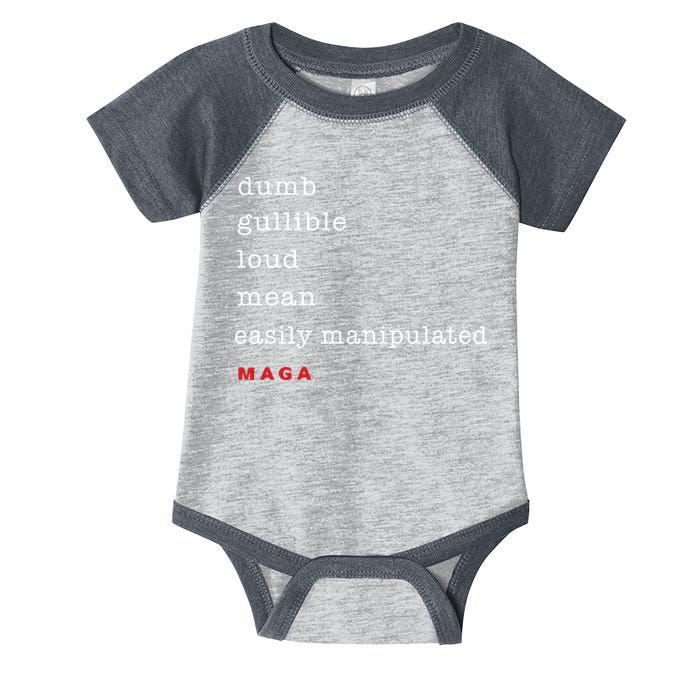 Maga Dumb Gullible Loud Mean Easily Manipulated Infant Baby Jersey Bodysuit